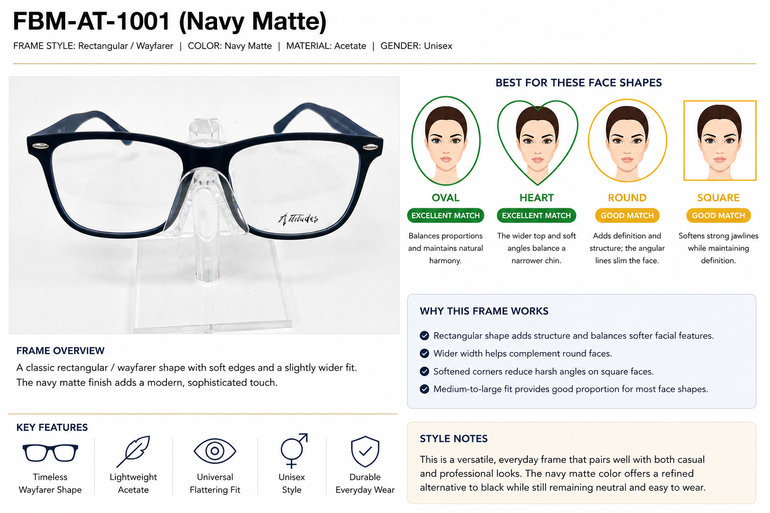 A product information card for the FBM-AT-1001 eyeglasses in Navy Matte. The card features a large product photo of the clear-framed glasses with black temples on the left, accompanied by text descriptions of key features, style notes, and a diagram showing which face shapes the frame suits best.