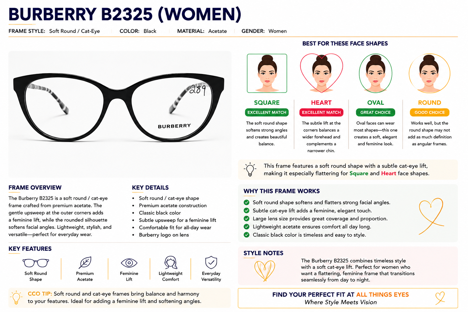 A product information graphic for Burberry B2325 women's eyeglasses. The image features a black cat-eye frame illustration on the left, accompanied by text describing the frame style, color, and material.