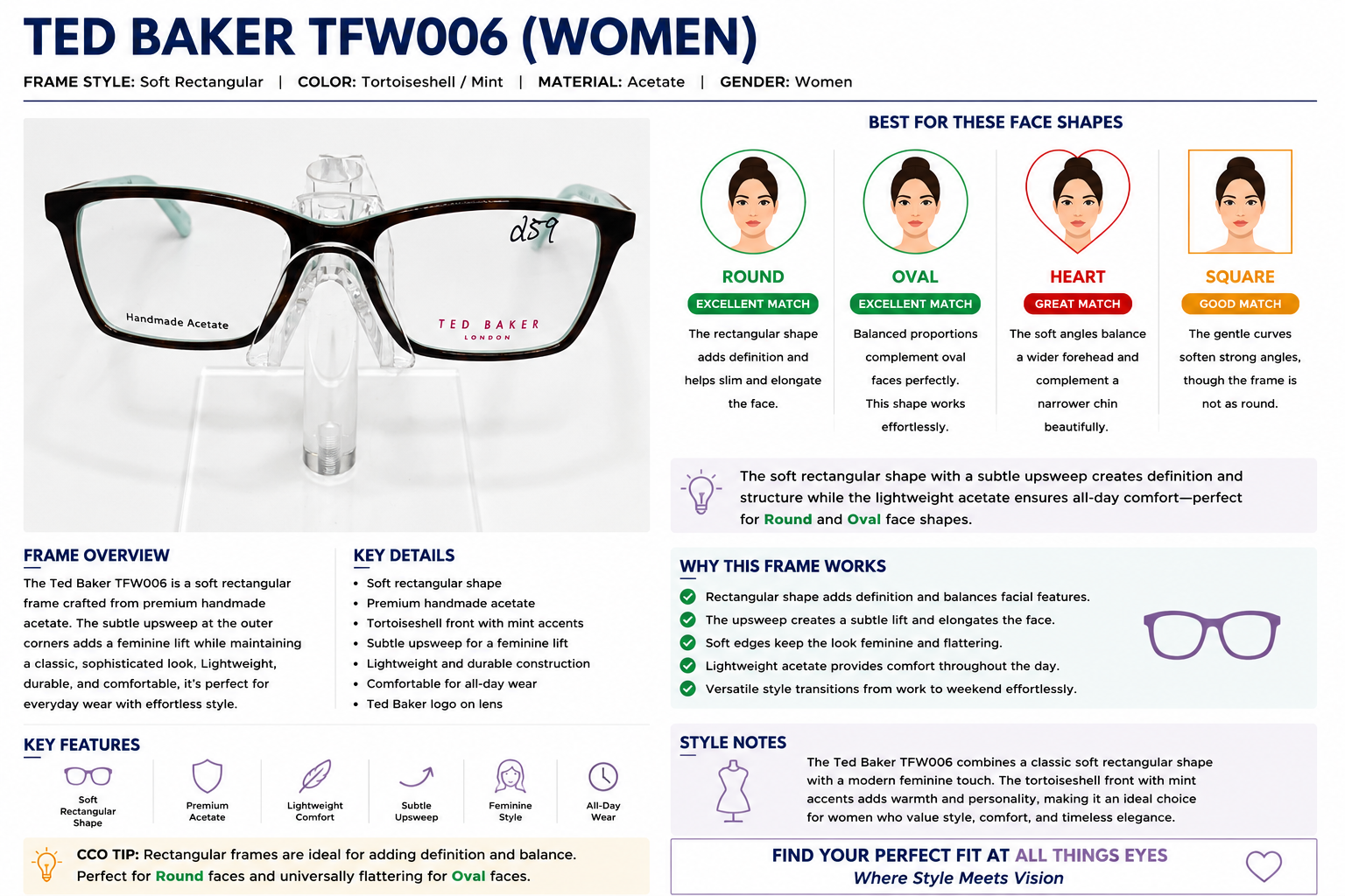 A product information graphic for the Ted Baker TFW06 (Women) eyeglasses. The layout features a large product photo of the black-framed glasses on the left, accompanied by detailed feature callouts, color and material specifications, face shape recommendations, and a 'Why This Frame Works' section with icons and text.